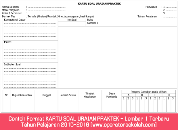 CONTOH SOAL  ESSAY UJIAN  ADVOKAT 